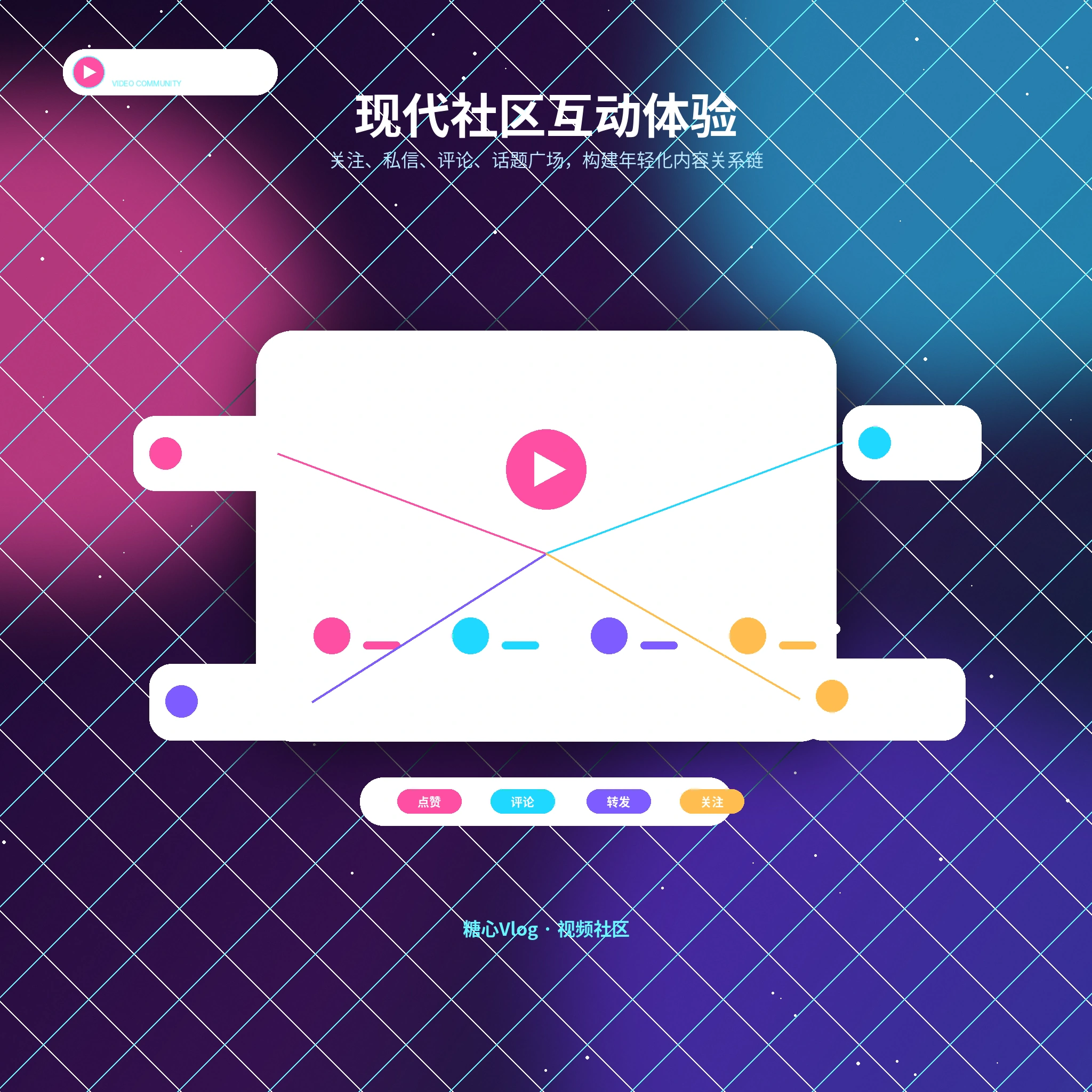 探索兴趣社区